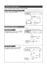 Предварительный просмотр 10 страницы Philips DVDR520H/69 Quick Start Manual