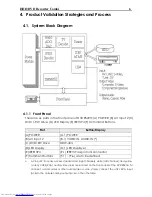 Preview for 6 page of Philips DVDR520H Service Manual