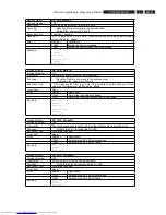 Preview for 21 page of Philips DVDR5350H/05 Service Manual