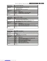 Preview for 23 page of Philips DVDR5350H/05 Service Manual