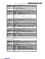 Preview for 29 page of Philips DVDR5350H/05 Service Manual