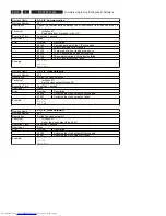 Preview for 30 page of Philips DVDR5350H/05 Service Manual