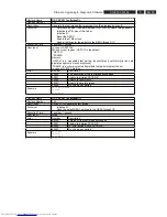 Preview for 35 page of Philips DVDR5350H/05 Service Manual