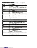 Preview for 38 page of Philips DVDR5350H/05 Service Manual