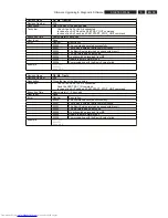 Preview for 39 page of Philips DVDR5350H/05 Service Manual