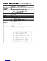 Preview for 42 page of Philips DVDR5350H/05 Service Manual