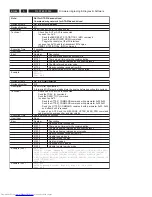 Preview for 44 page of Philips DVDR5350H/05 Service Manual