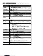 Preview for 46 page of Philips DVDR5350H/05 Service Manual