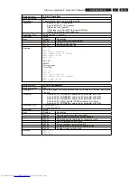 Preview for 47 page of Philips DVDR5350H/05 Service Manual