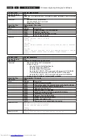 Preview for 48 page of Philips DVDR5350H/05 Service Manual