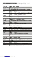 Preview for 52 page of Philips DVDR5350H/05 Service Manual