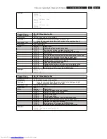 Preview for 61 page of Philips DVDR5350H/05 Service Manual