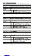 Preview for 62 page of Philips DVDR5350H/05 Service Manual