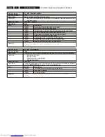Preview for 64 page of Philips DVDR5350H/05 Service Manual