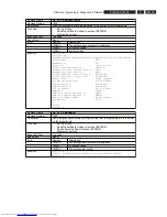 Preview for 65 page of Philips DVDR5350H/05 Service Manual