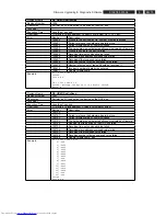 Preview for 75 page of Philips DVDR5350H/05 Service Manual