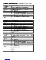 Preview for 76 page of Philips DVDR5350H/05 Service Manual