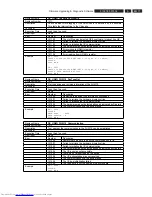 Preview for 77 page of Philips DVDR5350H/05 Service Manual