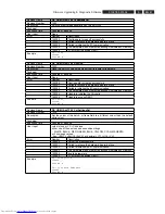 Preview for 81 page of Philips DVDR5350H/05 Service Manual