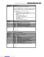 Preview for 83 page of Philips DVDR5350H/05 Service Manual