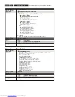 Preview for 90 page of Philips DVDR5350H/05 Service Manual