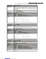 Preview for 91 page of Philips DVDR5350H/05 Service Manual