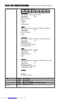 Preview for 94 page of Philips DVDR5350H/05 Service Manual