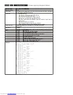 Preview for 108 page of Philips DVDR5350H/05 Service Manual