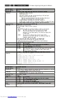 Preview for 110 page of Philips DVDR5350H/05 Service Manual