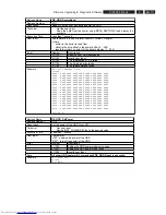 Preview for 111 page of Philips DVDR5350H/05 Service Manual