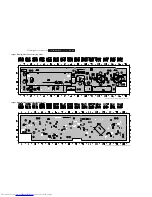 Preview for 140 page of Philips DVDR5350H/05 Service Manual