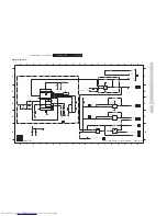 Preview for 145 page of Philips DVDR5350H/05 Service Manual