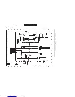 Preview for 147 page of Philips DVDR5350H/05 Service Manual