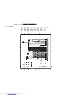 Preview for 152 page of Philips DVDR5350H/05 Service Manual