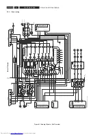 Preview for 168 page of Philips DVDR5350H/05 Service Manual