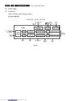 Preview for 172 page of Philips DVDR5350H/05 Service Manual