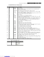 Preview for 173 page of Philips DVDR5350H/05 Service Manual