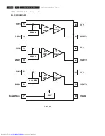 Preview for 176 page of Philips DVDR5350H/05 Service Manual