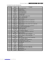 Preview for 179 page of Philips DVDR5350H/05 Service Manual