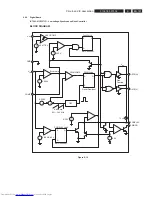 Preview for 181 page of Philips DVDR5350H/05 Service Manual