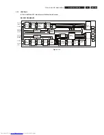 Preview for 185 page of Philips DVDR5350H/05 Service Manual