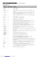 Preview for 186 page of Philips DVDR5350H/05 Service Manual