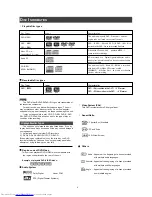 Preview for 5 page of Philips DVDR560H User Manual