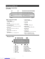 Preview for 7 page of Philips DVDR560H User Manual