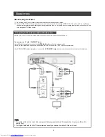 Preview for 9 page of Philips DVDR560H User Manual