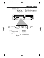 Предварительный просмотр 25 страницы Philips DVDR600VR/37 Owner'S Manual