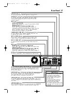 Предварительный просмотр 27 страницы Philips DVDR600VR/37 Owner'S Manual