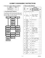 Предварительный просмотр 36 страницы Philips DVDR600VR/37 Service Manual