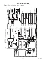 Предварительный просмотр 48 страницы Philips DVDR600VR/37 Service Manual