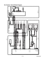 Предварительный просмотр 49 страницы Philips DVDR600VR/37 Service Manual